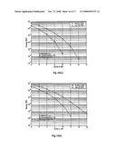 Method and Transmitter, Receiver and Transceiver Systems for Ultra Wideband Communication diagram and image