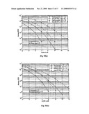 Method and Transmitter, Receiver and Transceiver Systems for Ultra Wideband Communication diagram and image