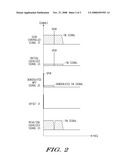 RADIO RECEIVER HAVING A CHANNEL EQUALIZER AND METHOD THEREFOR diagram and image