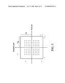 SYSTEM AND METHOD OF DETECTING BURST NOISE AND MINIMIZING THE EFFECT OF BURST NOISE diagram and image