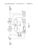 SYSTEM AND METHOD OF DETECTING BURST NOISE AND MINIMIZING THE EFFECT OF BURST NOISE diagram and image