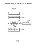 SYSTEM AND METHOD OF DETECTING BURST NOISE AND MINIMIZING THE EFFECT OF BURST NOISE diagram and image