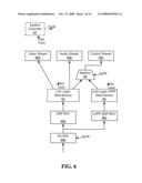 LOW POWER PARTIAL FUNCTIONALITY COMMUNICATION LINK diagram and image