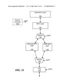 LOW POWER PARTIAL FUNCTIONALITY COMMUNICATION LINK diagram and image