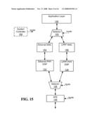 LOW POWER PARTIAL FUNCTIONALITY COMMUNICATION LINK diagram and image