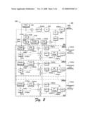 Enhancement layer switching for scalable video coding diagram and image