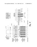 Enhancement layer switching for scalable video coding diagram and image