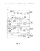 Enhancement layer switching for scalable video coding diagram and image