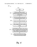 Enhancement layer switching for scalable video coding diagram and image