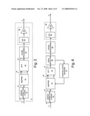 Crest factor reduction in multicarrier transmission schemes diagram and image