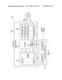 NESTED PRECODING CODEBOOK STRUCTURES FOR MIMO SYSTEMS diagram and image