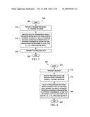 NESTED PRECODING CODEBOOK STRUCTURES FOR MIMO SYSTEMS diagram and image