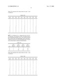 NESTED PRECODING CODEBOOK STRUCTURES FOR MIMO SYSTEMS diagram and image