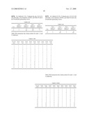 NESTED PRECODING CODEBOOK STRUCTURES FOR MIMO SYSTEMS diagram and image