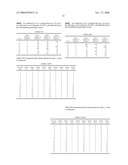 NESTED PRECODING CODEBOOK STRUCTURES FOR MIMO SYSTEMS diagram and image