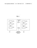 Master Side Communication Apparatus and Slave Side Communication Apparatus diagram and image