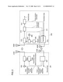 Master Side Communication Apparatus and Slave Side Communication Apparatus diagram and image