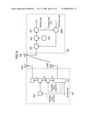 Master Side Communication Apparatus and Slave Side Communication Apparatus diagram and image