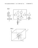 Method for determining presence distributions with local three-dimensional resolution for a substance in a vascular system and corresponding facilities diagram and image