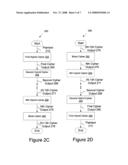 Hybrid data encryption diagram and image