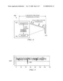 QUANTUM KEY DISTRIBUTION SYSTEM AND METHOD diagram and image