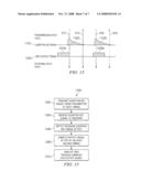 QUANTUM KEY DISTRIBUTION SYSTEM AND METHOD diagram and image