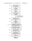 CAPTURING DATA FOR INDIVIDUAL PHYSIOLOGICAL MONITORING diagram and image