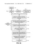 CAPTURING DATA FOR INDIVIDUAL PHYSIOLOGICAL MONITORING diagram and image