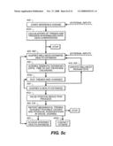 CAPTURING DATA FOR INDIVIDUAL PHYSIOLOGICAL MONITORING diagram and image