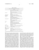 CAPTURING DATA FOR INDIVIDUAL PHYSIOLOGICAL MONITORING diagram and image