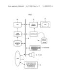 Diagnostic Imaging Support System and Diagnostic Imaging Support Program diagram and image