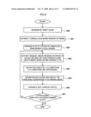 Diagnostic Imaging Support System and Diagnostic Imaging Support Program diagram and image