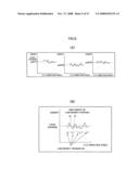 Diagnostic Imaging Support System and Diagnostic Imaging Support Program diagram and image