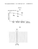 Diagnostic Imaging Support System and Diagnostic Imaging Support Program diagram and image