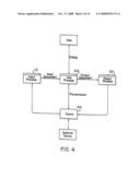 Information processing methodology diagram and image