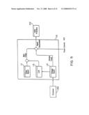 Information processing methodology diagram and image