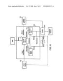 Information processing methodology diagram and image