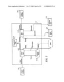 Information processing methodology diagram and image