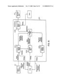 Information processing methodology diagram and image