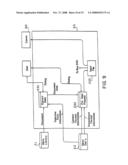 Information processing methodology diagram and image