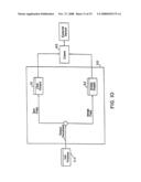 Information processing methodology diagram and image