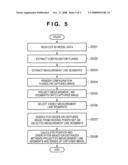 POSITION AND ORIENTATION MEASUREMENT APPARATUS AND CONTROL METHOD THEREOF diagram and image