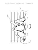 DETECTING RED EYE FILTER AND APPARATUS USING META-DATA diagram and image