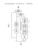 IMAGE PROCESSING APPARATUS, IMAGE PROCESSING METHOD AND COMPUTER-READABLE MEDIUM diagram and image