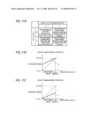 IMAGE PROCESSING APPARATUS, IMAGE PROCESSING METHOD AND COMPUTER-READABLE MEDIUM diagram and image