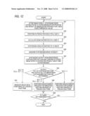 IMAGE PROCESSING APPARATUS, IMAGE PROCESSING METHOD AND COMPUTER-READABLE MEDIUM diagram and image