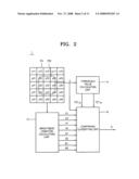 Image processing apparatus and image processing method diagram and image