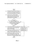 Method and device for converting and displaying web image data of different formats on display of electronic device diagram and image