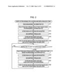 Recording Apparatus and Method, Playback Apparatus and Method, Recording Medium, and Program diagram and image