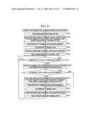 Recording Apparatus and Method, Playback Apparatus and Method, Recording Medium, and Program diagram and image